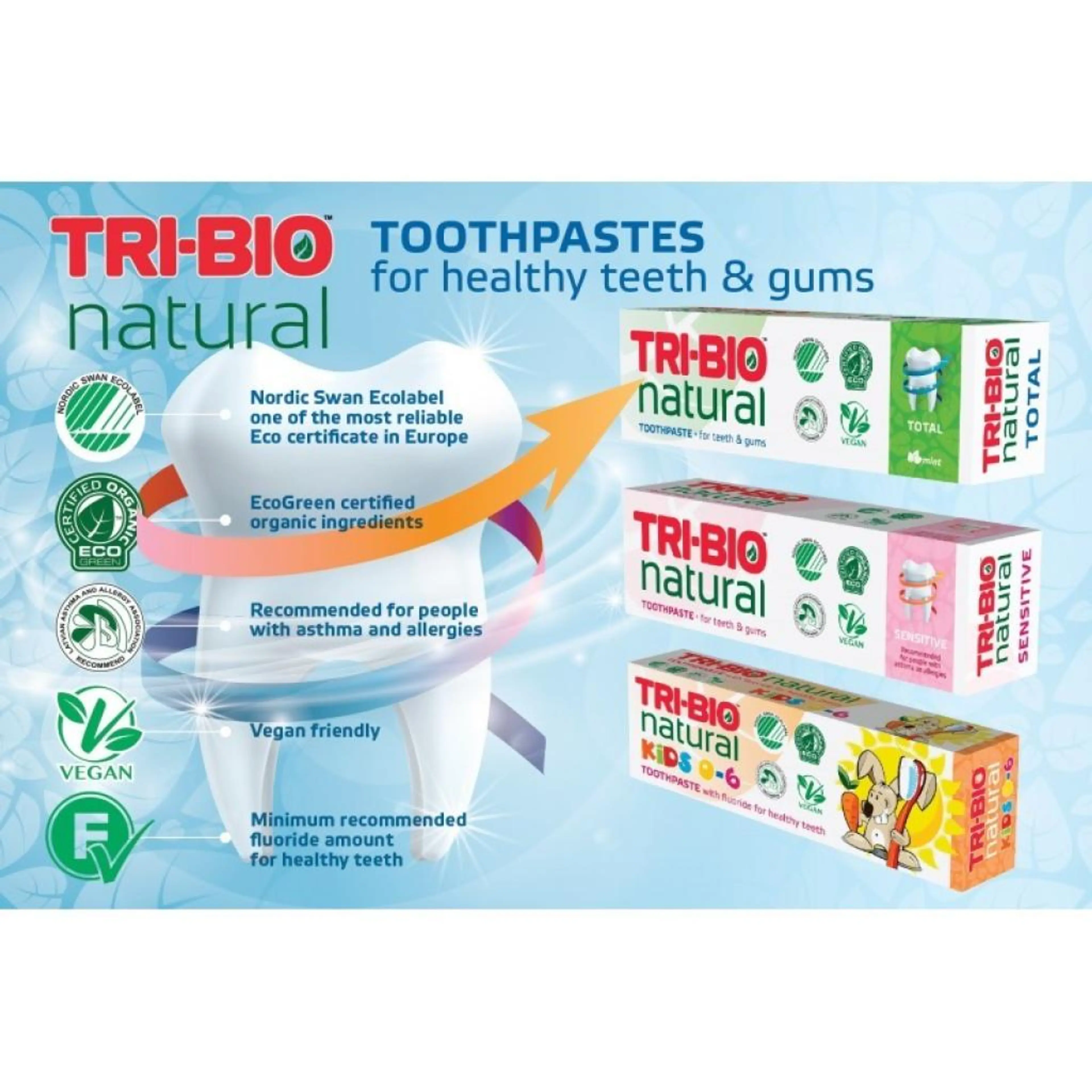 Натурална паста за зъби Total, 0,075 л.